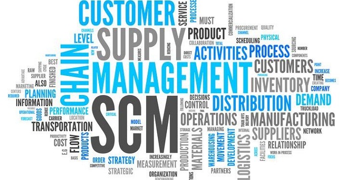 The Benefits Of Internet Of Things In Supply Chain Management__Featured