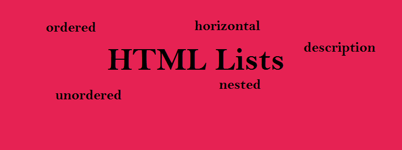 How to Execute Various Types of HTML Lists: A Tutorial